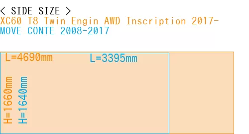 #XC60 T8 Twin Engin AWD Inscription 2017- + MOVE CONTE 2008-2017